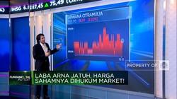 Laba Anjlok, Saham Emiten Keramik ARNA Masih Layak Diburu?