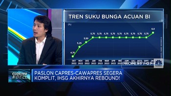 The Fed Masih Hawkish, Suku Bunga BI Bisa Naik Lagi?