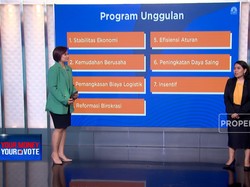 Mencari Sosok Pemimpin Negara Idaman Para Pengusaha