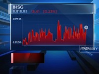 Anjlok Lagi, Rupiah Semakin Dekati Rp16.000 Per Dolar AS