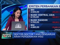 IHSG Ditutup Anjlok 1,75% Hingga Perbankan Big Caps Lesu