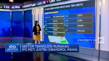 IPO Saham MSTI Dibanderol Kemahalan, Layak Dikoleksi?