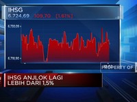 Video: Semakin Merana, IHSG Anjlok Lebih Dari 1,5%