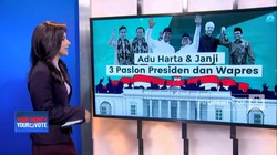 Adu Harta & Janji 3 Paslon Presiden dan Wapres