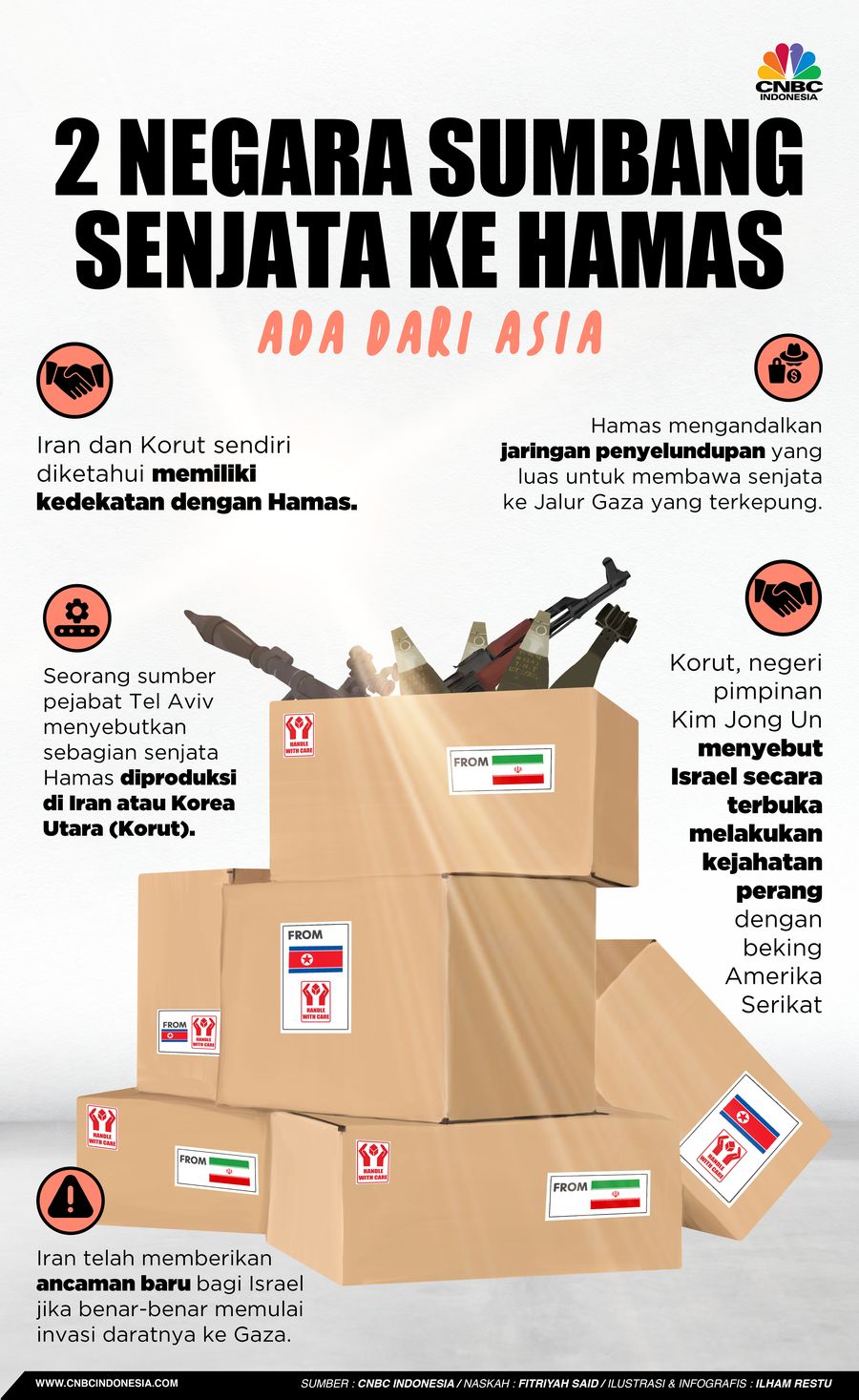 2 Negara Sumbang Senjata ke Hamas Lawan Israel, Ada dari Asia