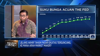 Ekonomi AS Masih Kuat, The Fed Tahan Bunga Tinggi Lebih Lama?
