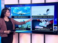 Jet China Mepet Bomber AS Hingga Ini Data Ekonomi Terbaru RI