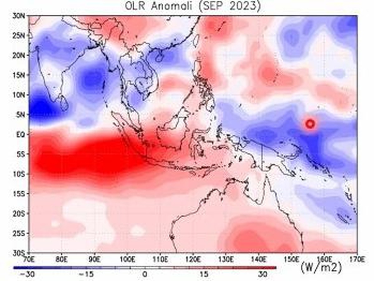 BRIN Prediksi El Nino dan IOD Positif Sebabkan Kemarau Panjang dan Hujan Lebat 2026