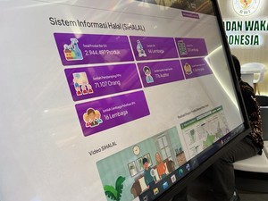 RI Mau Perkuat Industri Halal, Ini yang Perlu Disiapkan