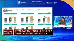 Video: BSI Sukses Cetak Laba Rp 4,2 Triliun di 9M-2023