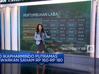 Melihat Prospek IPO Emiten Kesehatan IKPM, Layak Koleksi?
