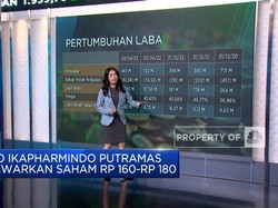 Melihat Prospek IPO Emiten Kesehatan IKPM, Layak Koleksi?