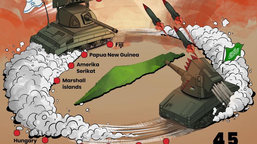 Infografis, Gencatan Senjata Israel-Hamas