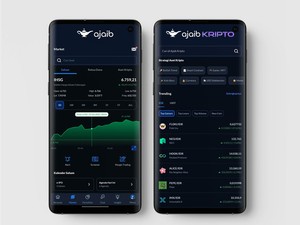 Ajaib Ajak Investor Manfaatkan Peluang Saham & Kripto Jelang Akhir Tahun