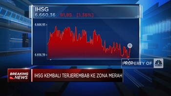 Video: Melemah 1,34%, IHSG Anjlok ke Level 6.600-an