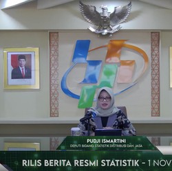 Harga Beras, Rawit & Pesawat Makin Mahal, Inflasi Melesat!