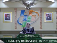 Harga Beras, Rawit & Pesawat Makin Mahal, Inflasi Melesat!