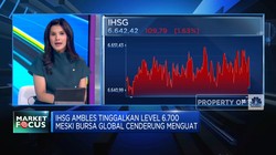 IHSG Ditutup Ambruk 1,63% Hingga Menanti Keputusan The Fed