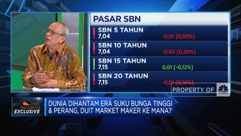 Investasi Era Bunga Tinggi & Perang, Intip Bocoran BNI AM
