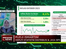 Video: BPS Catat Inflasi Oktober 2023 Sebesar 2,56% (yoy)