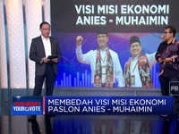 Membedah Janji Ekonomi Anies-Muhaimin Iskandar