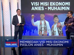 Membedah Janji Ekonomi Anies-Muhaimin Iskandar