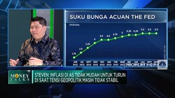 Bunga The Fed Ditahan Lagi, Pasar Keuangan Balik Reli?