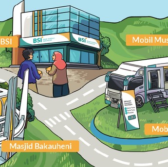 Cetak Laba Rp 4,2 T di Q3, Intip  Kinerja Apik BSI