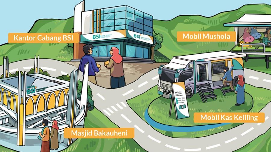 Infografis, BSI
