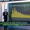 Video: Laba Bersih Anjlok 18,59%, Saham SIDO Masuk Angin