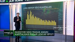 Video: Laba Bersih Anjlok 18,59%, Saham SIDO Masuk Angin