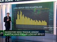 Video: Laba Bersih Anjlok 18,59%, Saham SIDO Masuk Angin