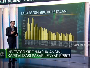 Video: Laba Bersih Anjlok 18,59%, Saham SIDO Masuk Angin