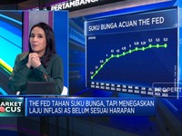 Market Focus: The Fed Tahan Suku Bunga Hingga Inflasi RI Naik