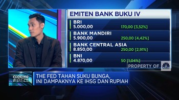 The Fed Tahan Suku Bunga, Ini Dampaknya ke IHSG dan Rupiah
