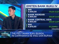 The Fed Tahan Suku Bunga, Ini Dampaknya ke IHSG dan Rupiah