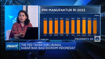 The Fed Tahan Suku Bunga, Kabar Baik Bagi Ekonomi RI?