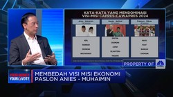 Kritik Utang Era Jokowi, Anies-Muhamin Bakal Lakukan Ini
