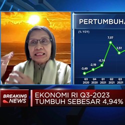 Ekonom Peringatkan Ancaman Pelemahan Daya Beli Warga Miskin!