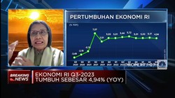Ekonom Peringatkan Ancaman Pelemahan Daya Beli Warga Miskin!