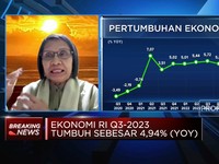 Ekonom Peringatkan Ancaman Pelemahan Daya Beli Warga Miskin!