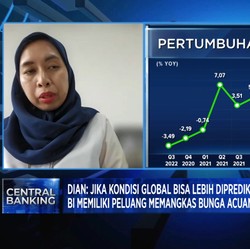 Target Ekonomi Meleset, RI Jadi Negara Maju Hanya Mimpi?