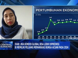 Target Ekonomi Meleset, RI Jadi Negara Maju Hanya Mimpi?