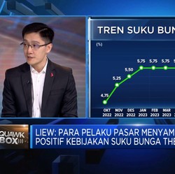 Ada Pilpres Hingga Perang, Duit Market Maker Lari Kemana?
