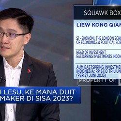 The Fed Bikin Pasar Galau, BI Hingga Investor Harus Gimana?