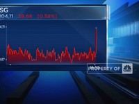 IHSG & Bursa Asia Jatuh, Investor Waswas Pidato The Fed