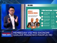 Membedah Visi Misi Ganjar Pranowo-Mahfud MD