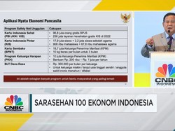 Video: Prabowo Puji Kesuksesan Program Ekonomi 'Jokowinomics'