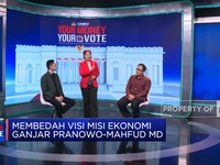 Target 7% Pertumbuhan Ekonomi, Ganjar-Mahfud Ambisius?