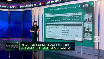 20 Tahun Melantai di BEI, Ini Prestasi BBRI